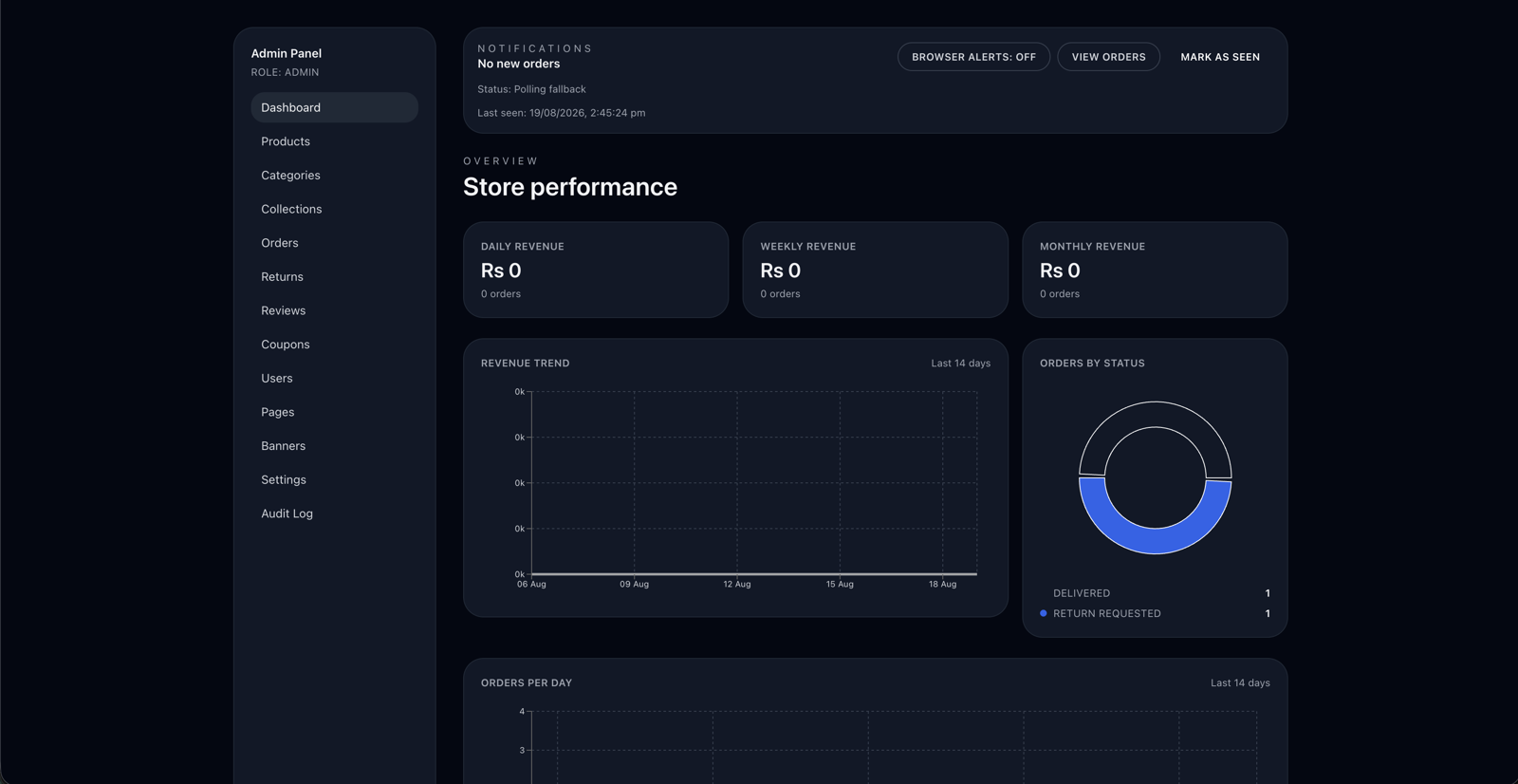 Fashion Ecommerce — screenshot 3